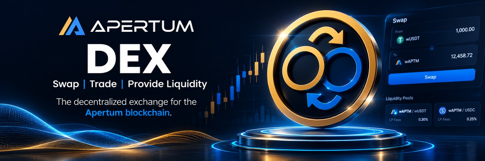 Apertum DEX banner